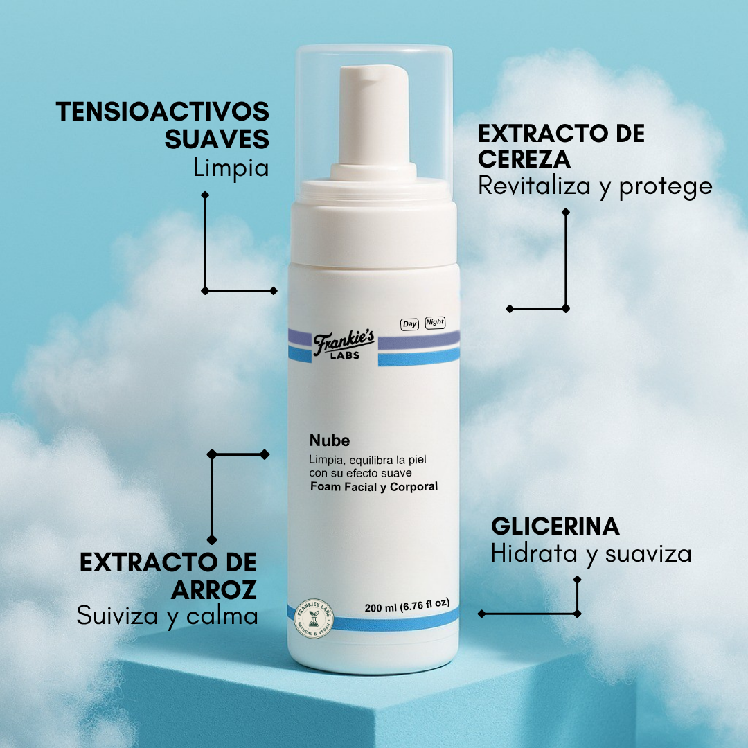 Nube - Foam Facial y Corporal