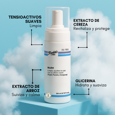 Nube - Foam Facial y Corporal